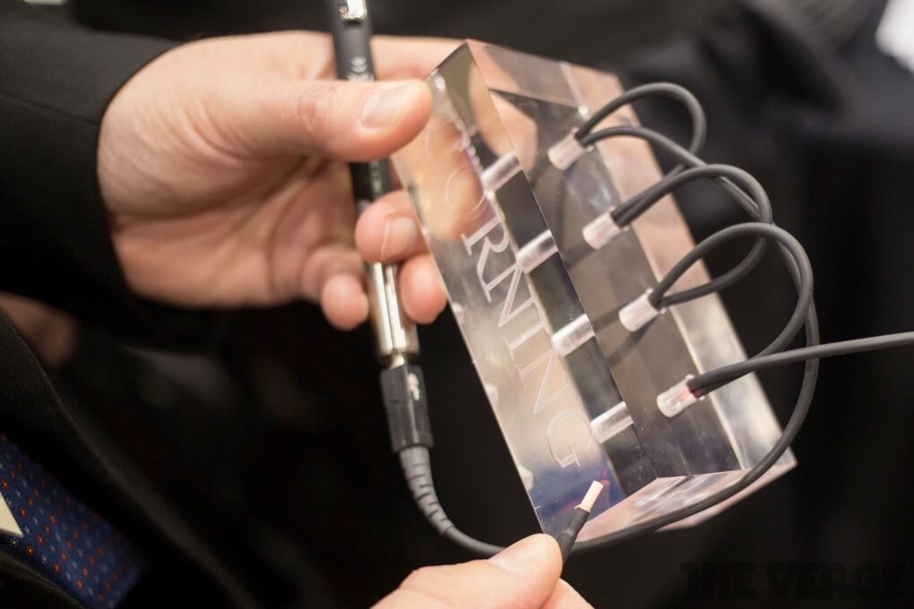 Оптические кабели Corning Оптические кабели Corning