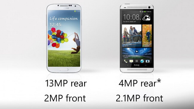 Сравниваем Samsung Galaxy S IV и HTC One. Камеры. Фото.