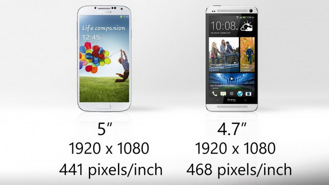 Сравниваем Samsung Galaxy S IV и HTC One. Дисплей. Фото.