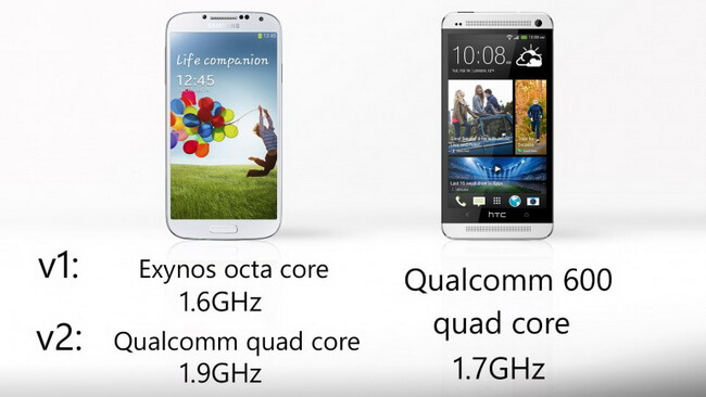 Сравниваем Samsung Galaxy S IV и HTC One. Процессор. Фото.