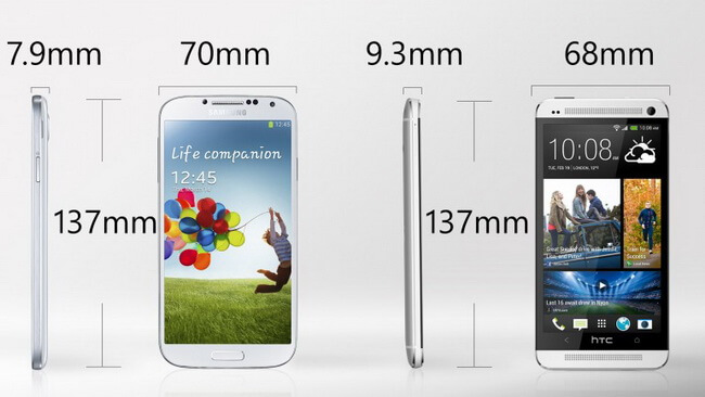 Сравниваем Samsung Galaxy S IV и HTC One. Размеры. Фото.