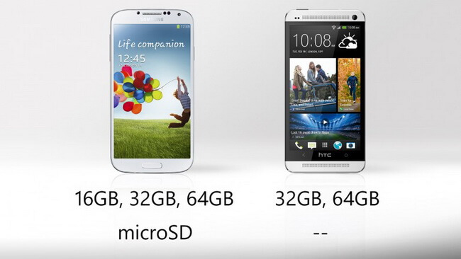 Сравниваем Samsung Galaxy S IV и HTC One. Постоянная память. Фото.