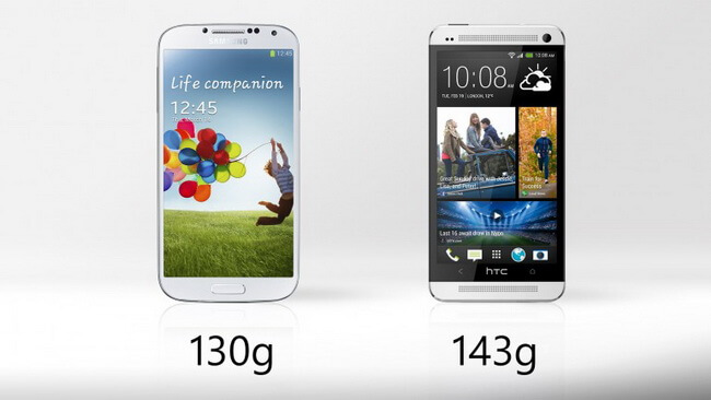 Сравниваем Samsung Galaxy S IV и HTC One. Вес. Фото.