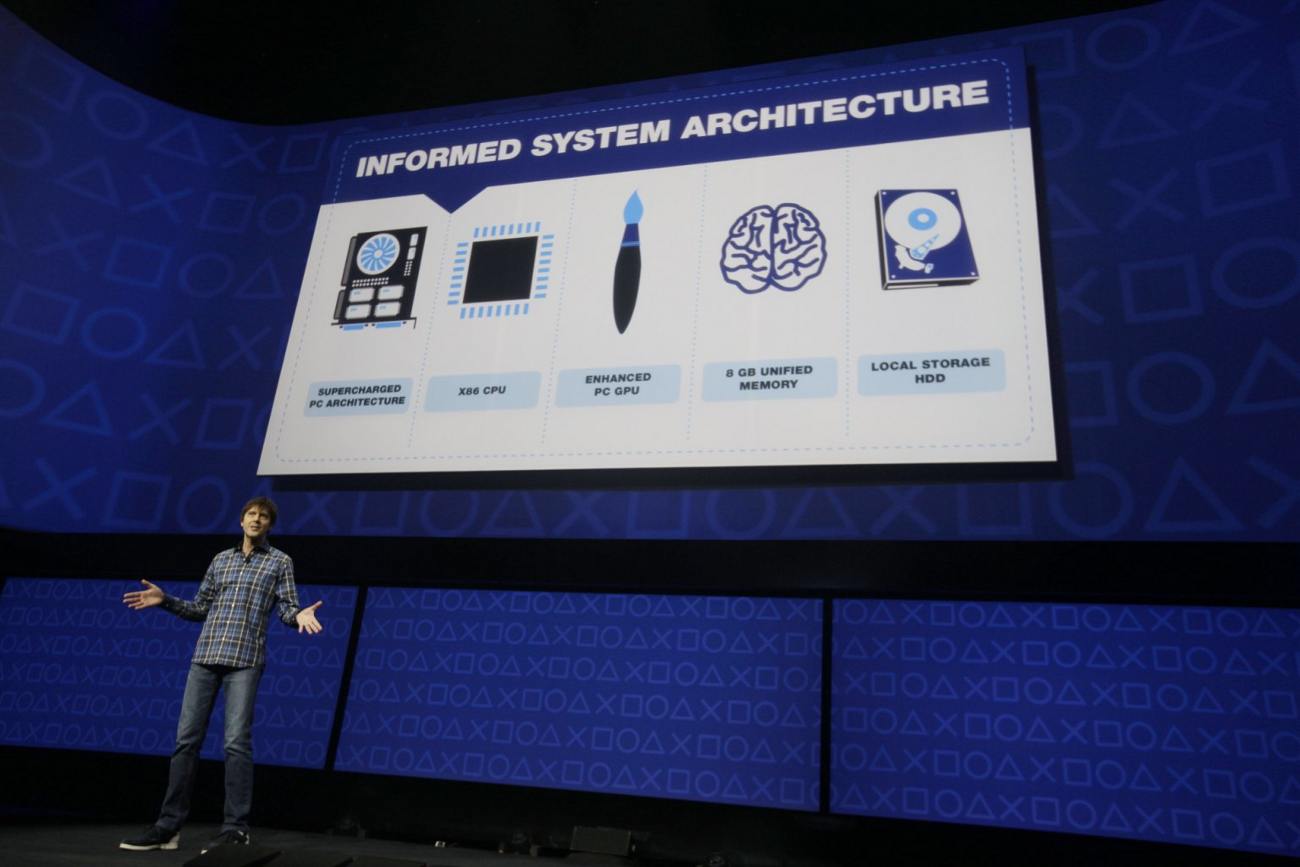 Создание PS4