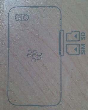 BlackBerry R-Series
