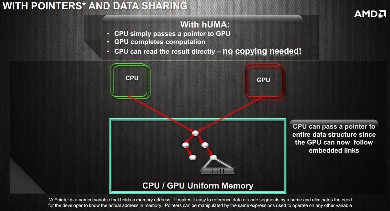 CPU-GPU CPU-GPU