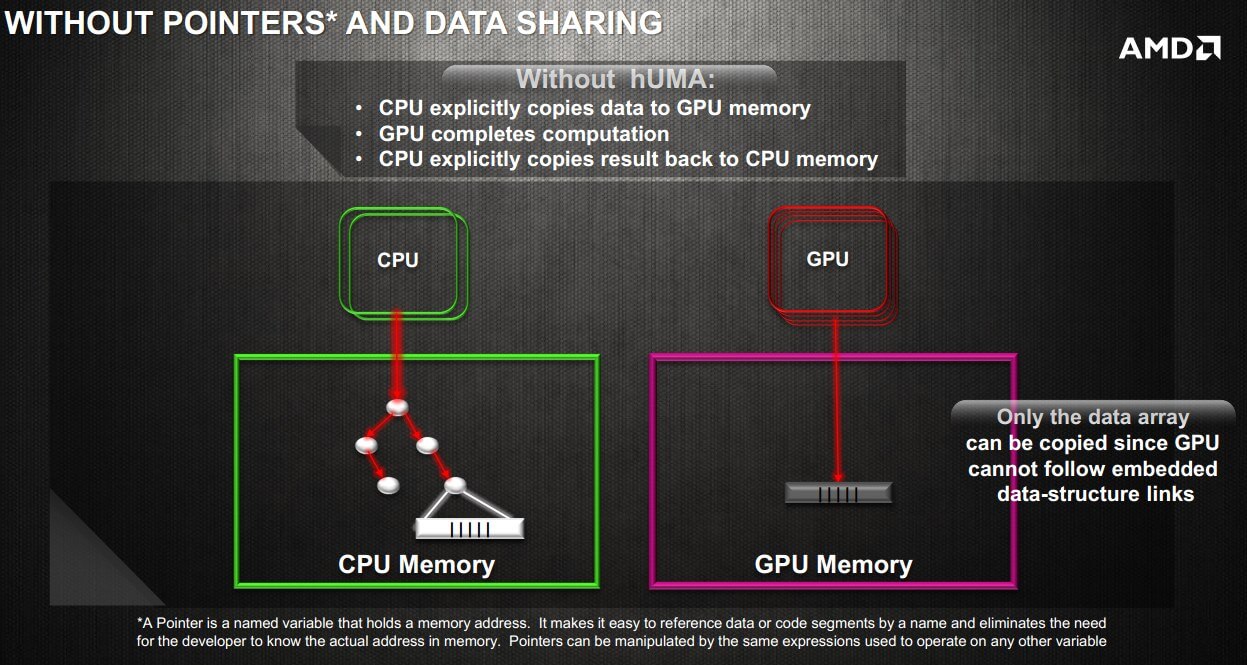 CPUsplitgpu CPUsplitgpu