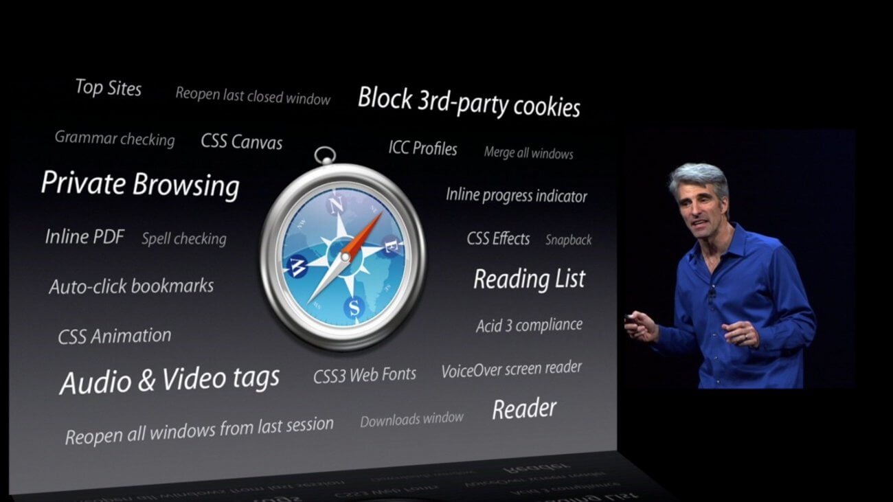 Открытие WWDC 2013