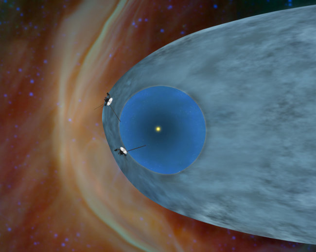 Что удерживает «Вояджер-1» внутри Солнечной системы? Фото.
