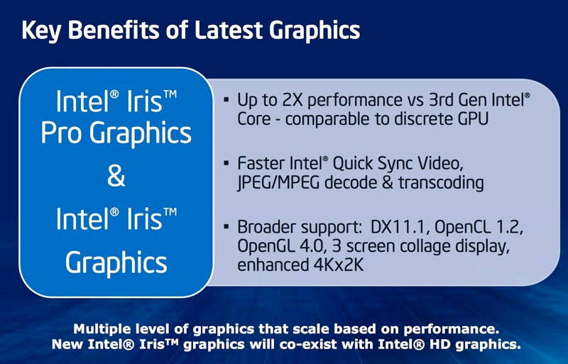 intel-16