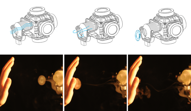 технология AIREAL