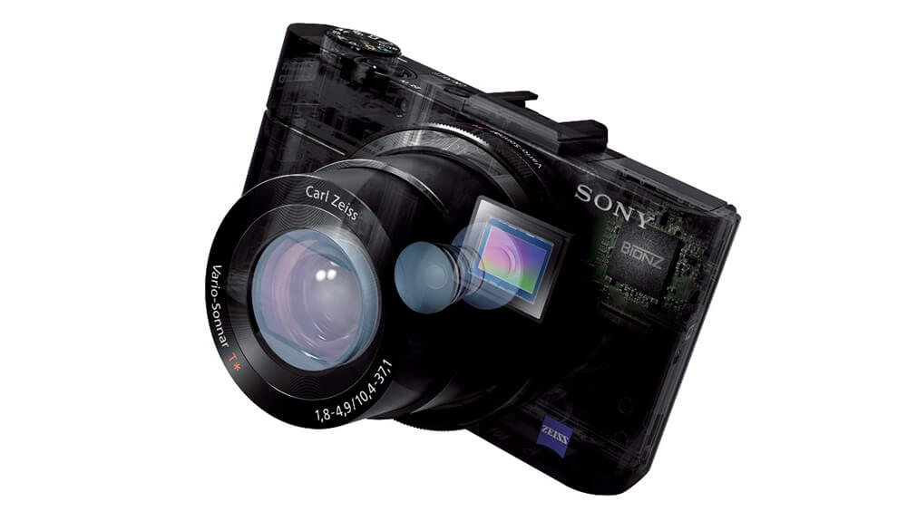 sony-rx100m2