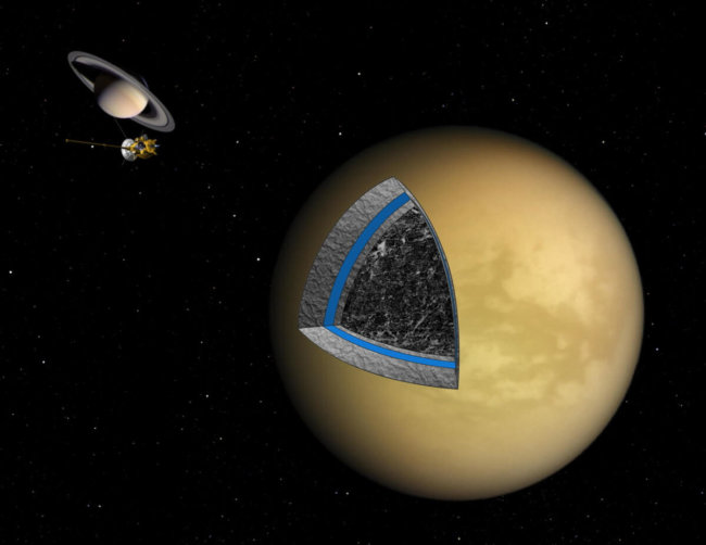 Какие тайны хранят гравитационные аномалии Титана? Фото.