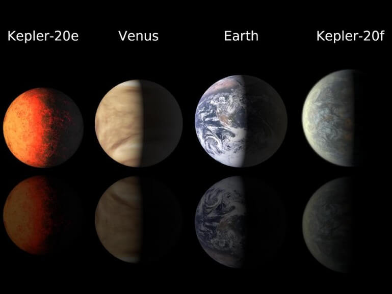 kepler-future-8