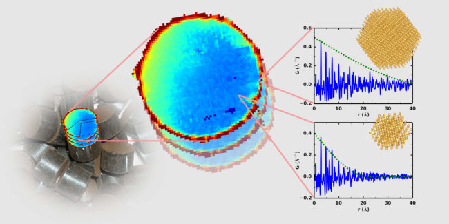 Гибридное рентгеновское зрение позволяет видеть химические процессы на наноуровне. Фото.