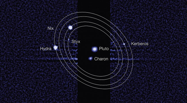 Загадка лун Плутона: новая теория. Фото.