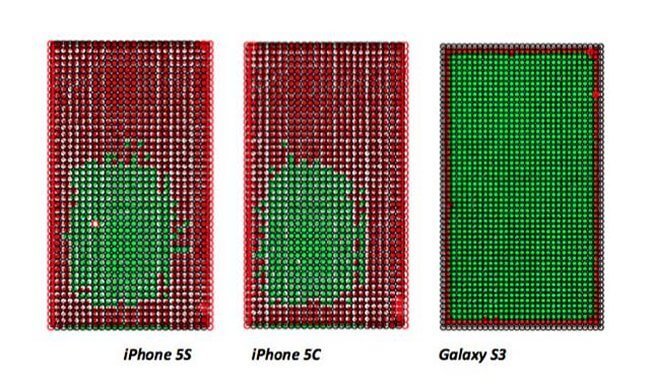 Точность сенсорных дисплеев iPhone 5s и iPhone 5c оставляет желать лучшего. Фото.
