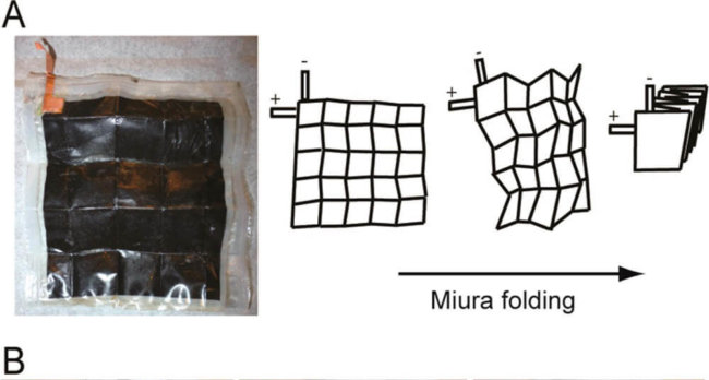 foldingli-ionbatteries1