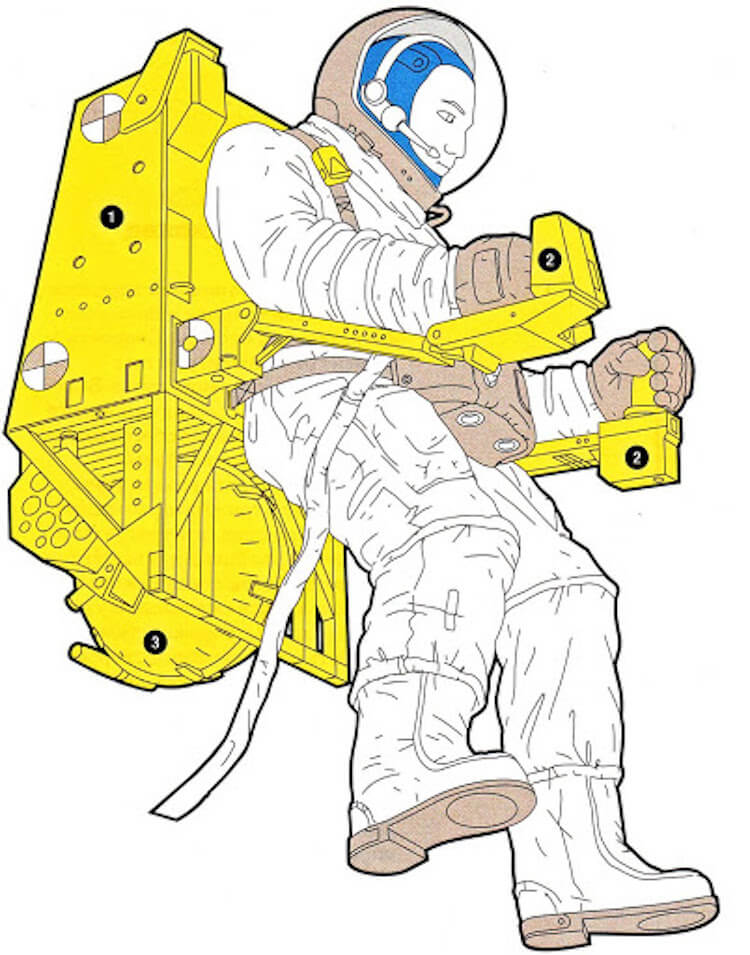 Так можно перемещаться и на Земле, и в космосе. Фото.