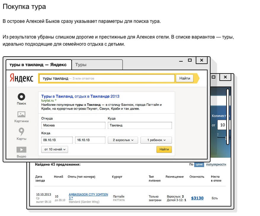 Яндекс.Острова