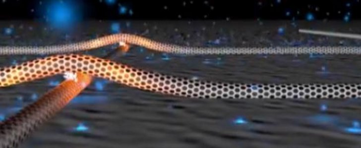 Carbon-Nanotubes