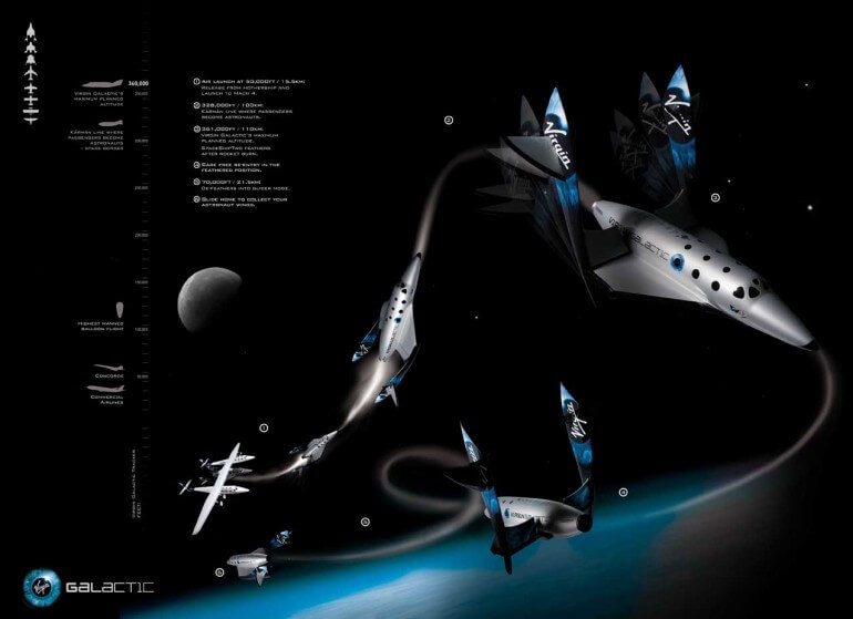 nbc-virgin-galactic-7 nbc-virgin-galactic-7