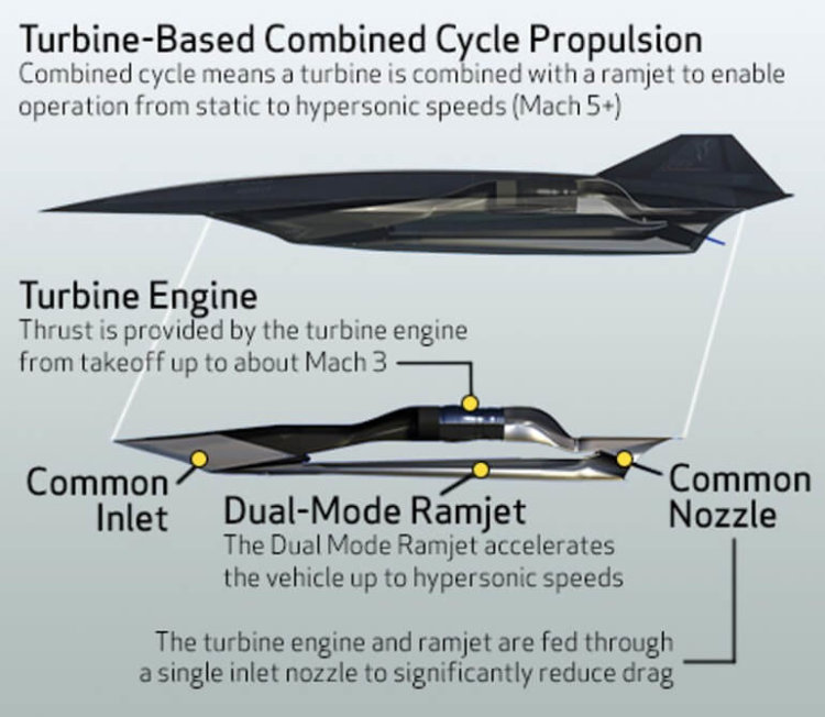 sr-72-4 sr-72-4