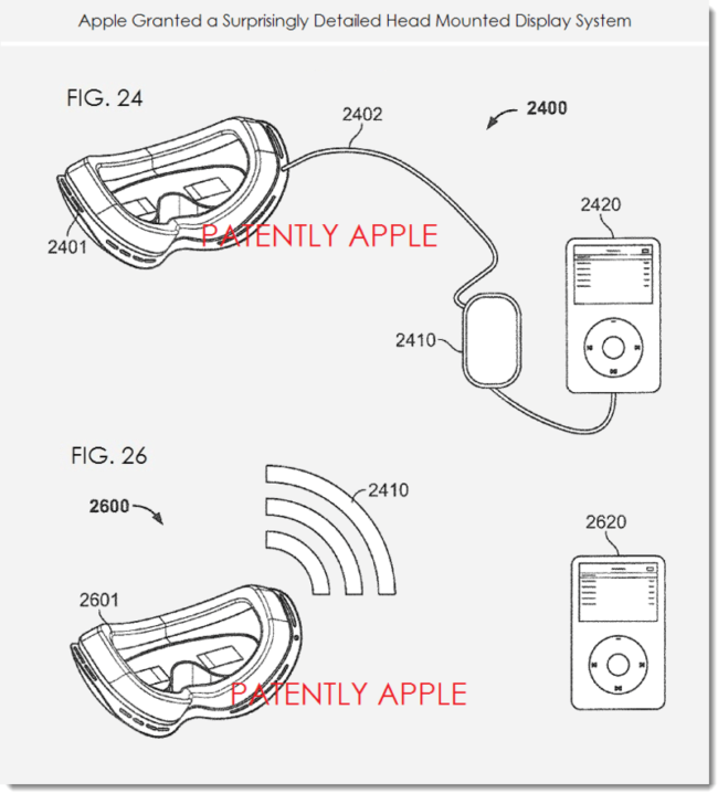 Очки виртуальной реальности Apple 