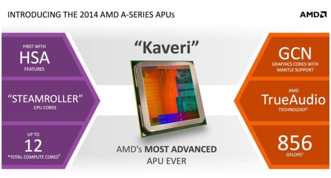 #CES | AMD официально представила Kaveri — APU нового поколения. Фото.