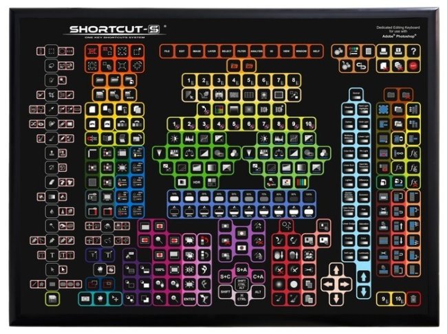Shortcut-S – монструозная клавиатура для графических дизайнеров. Фото.
