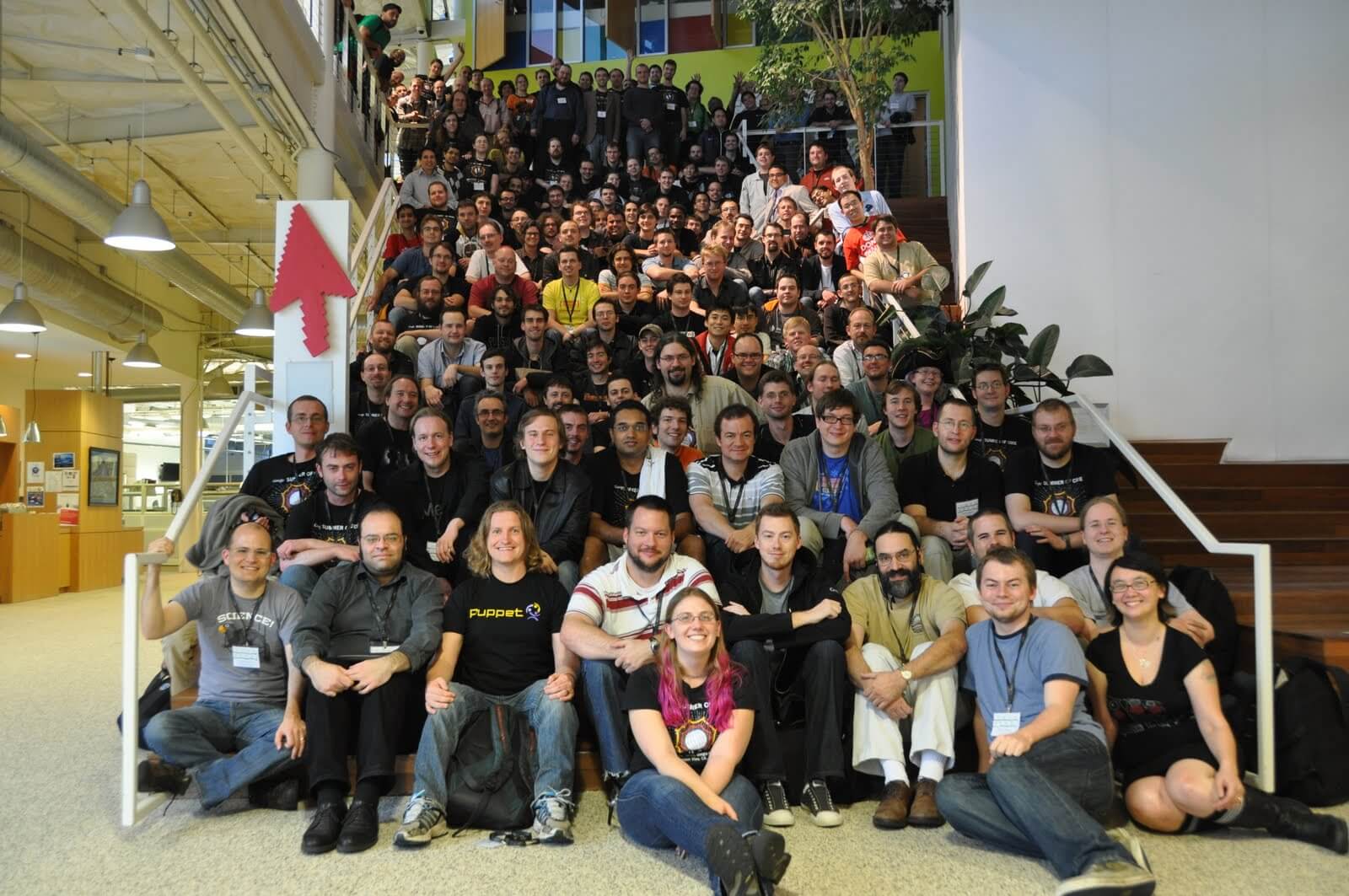 Сообщество разработчиков