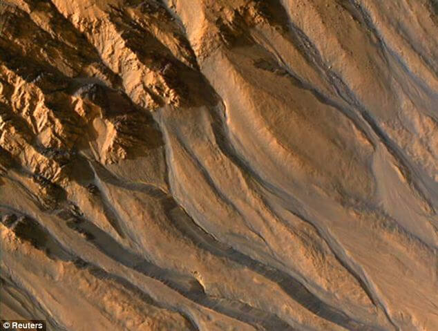 Каналы на Марсе