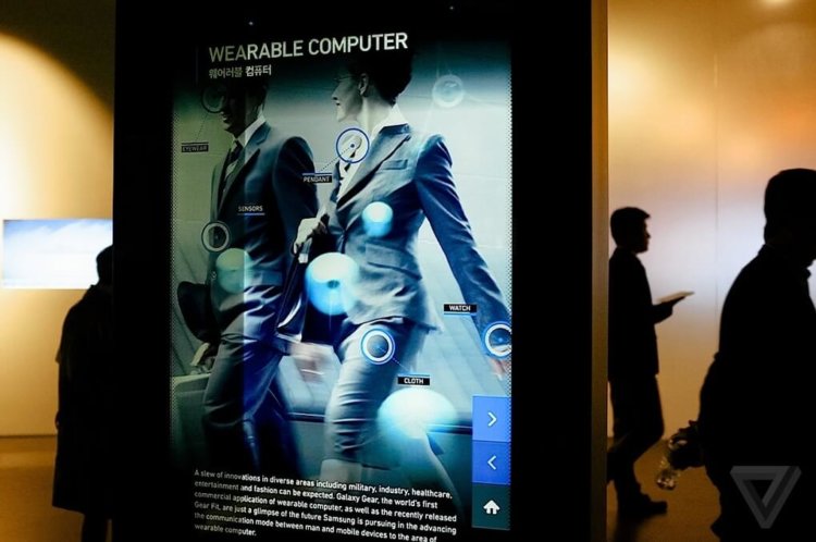 future of wearable computing