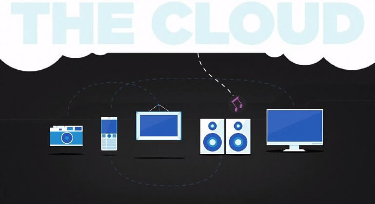 smarcos-integrated-devices