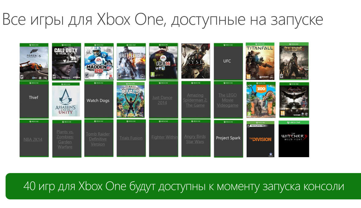 Xbox One в России