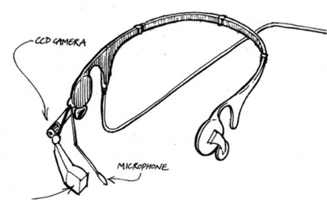 Компания Dyson разработала умные очки за 10 лет до Google Glass. Фото.