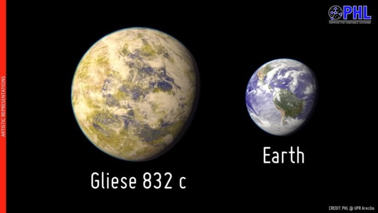 Gliese 832 и Земля