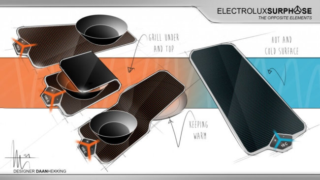 Surphase 1 Surphase 1