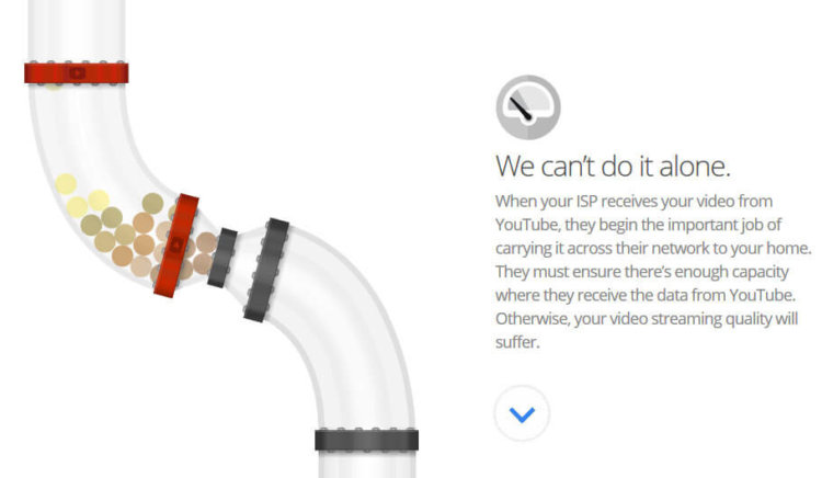 Google вычисляет интернет-провайдеров, которые ухудшают работу сервиса YouTube