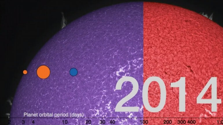 gliese581-exoplanets