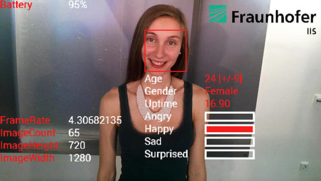 Специальное приложение позволит Google Glass определять ваши эмоции. Фото.