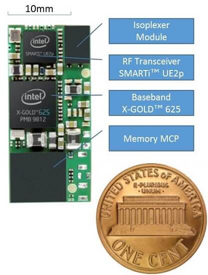 Intel создала самый маленький 3G-модем Intel создала самый маленький 3G-модем
