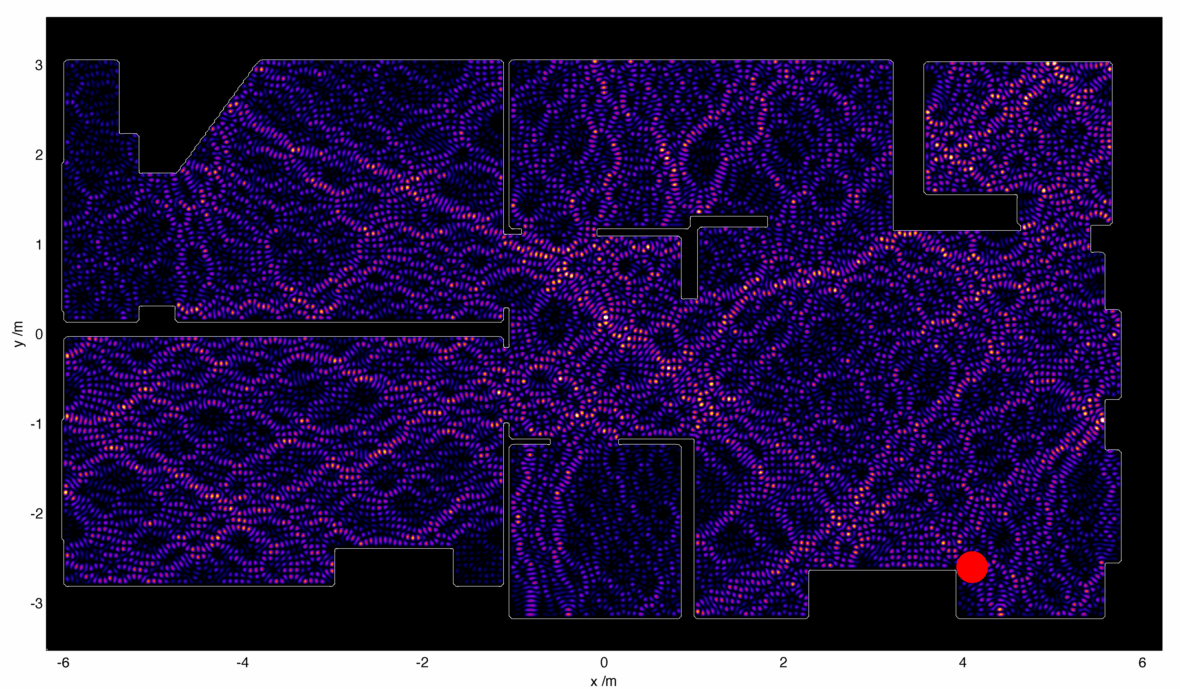routeractualhelmholtz