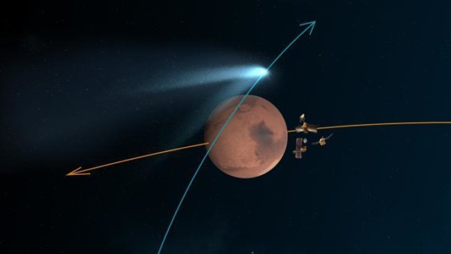 Комета Siding Spring максимально близко встретилась с Марсом. Фото.