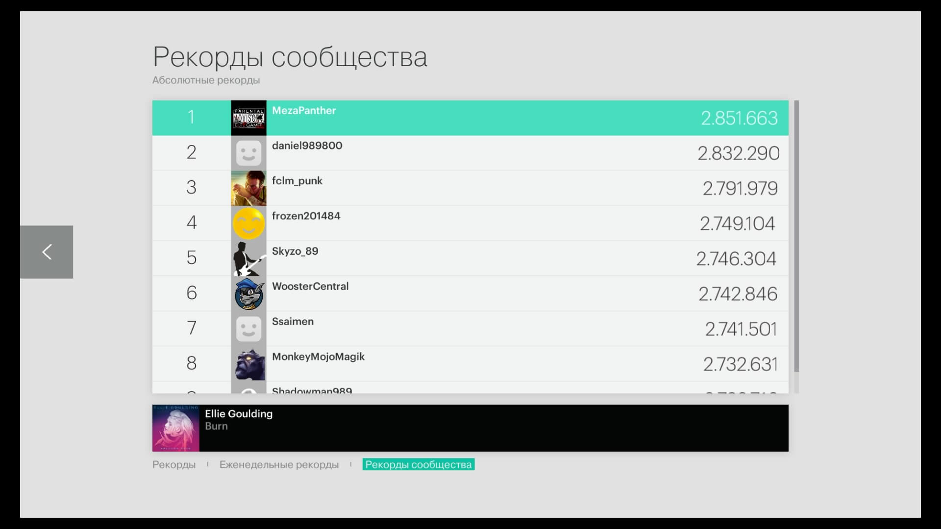 SingStar Короли Вечеринок
