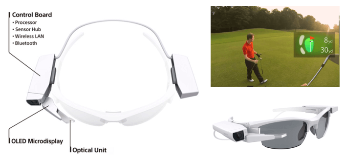 Sony анонсировала перспективного конкурента Google Glass. Sony анонсировала перспективного конкурента Google Glass. Фото.