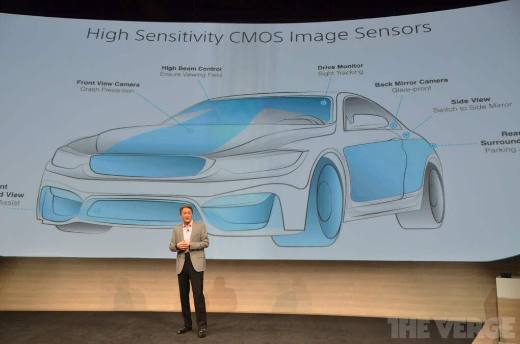 Sony CES 2015 05 Sony CES 2015 05