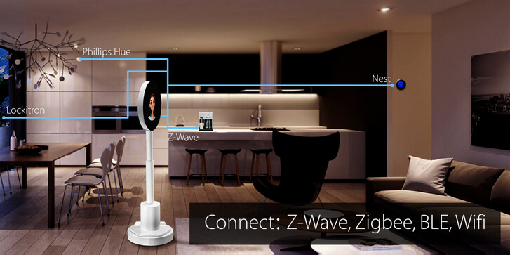 Personal Robot  2