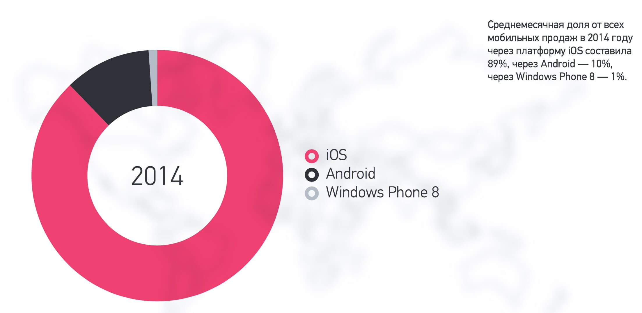 Авиабилеты