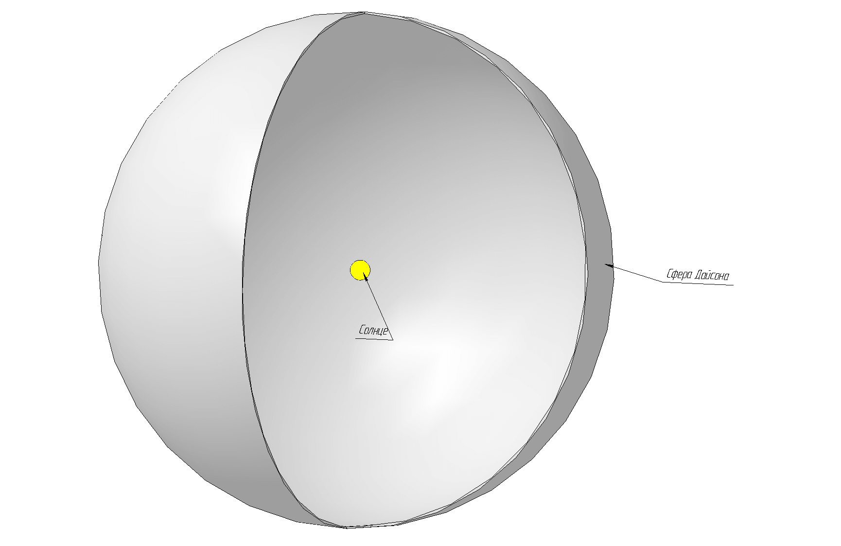 Сфера Дайсона